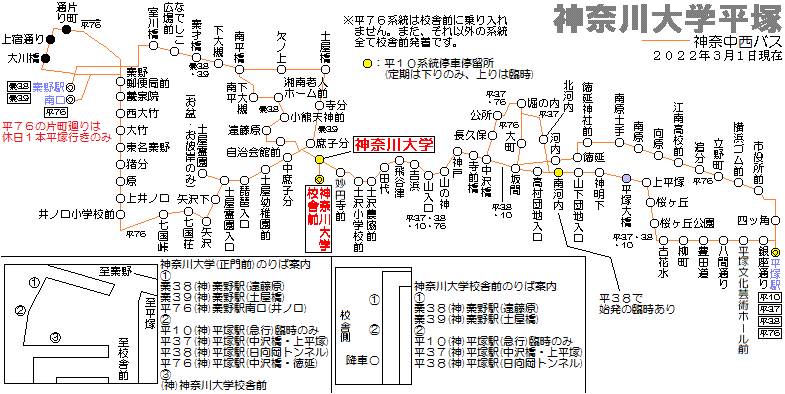 平塚駅発着バス案内
