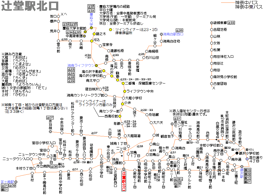 辻堂駅バス路線図 バスのりば案内図